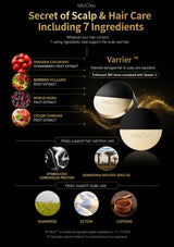 An infographic-style product graphic for IalaChuu Secret of Scalp & Hair Care. The black background contains large white headline text, ingredient callouts with fruit and ingredient photos, and two circular hair-care product containers shown prominently on the right side.