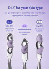 TOKKI Purple Rice PDRN Gel & Cream mixing ratios for oily, combination and dry skin