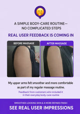 Promotional graphic for a body-care routine, featuring before-and-after arm massage photos, customer feedback text, and purple header/footer banners on a light lavender background.