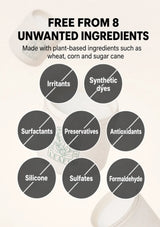 An informational graphic for a plant-based cleaning product, featuring the text 'FREE FROM 8 UNWANTED INGREDIENTS' and a list of excluded ingredients including irritants, synthetic dyes, surfactants, preservatives, antioxidants, silicone, sulfates, and formaldehyde. The background shows a white bottle with a green leaf emblem.