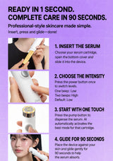 An instructional graphic with a light purple background showing a skincare serum device in use, with four numbered steps and text explaining how to insert the serum, choose intensity, start with one touch, and glide for 90 seconds.