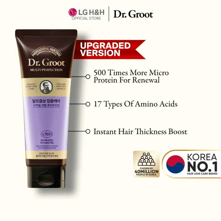 [DR.GROOT] Multi-Perfection Hair Loss Control Protein Cream Treatment 250ml