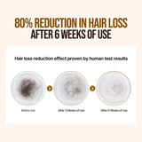 [DR. GROOT] Multi-Perfection Hair Loss Control Scalp Tonic 150ml