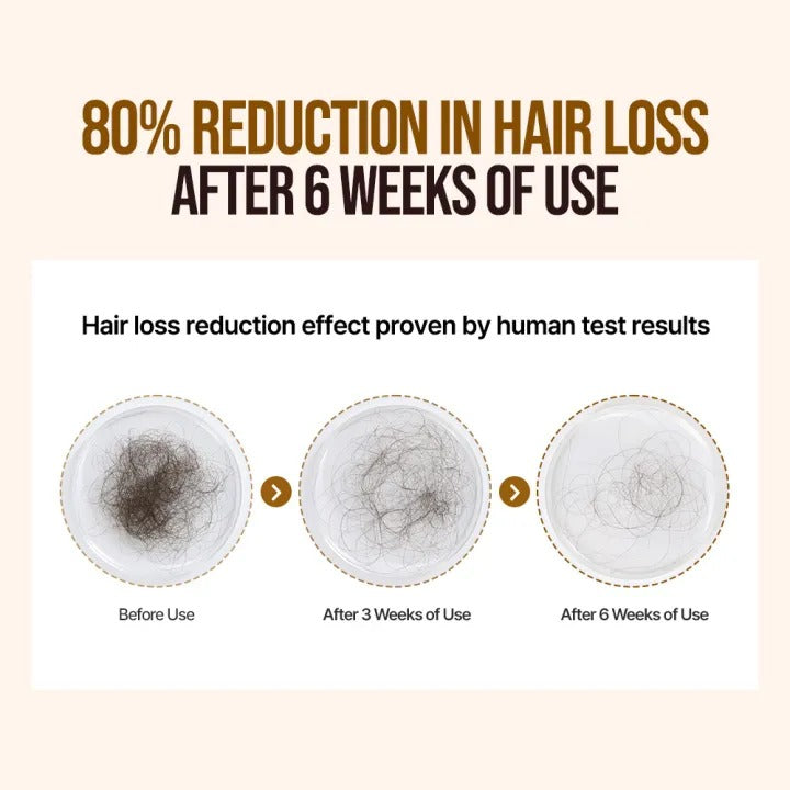 [DR. GROOT] Multi-Perfection Hair Loss Control Scalp Tonic 150ml