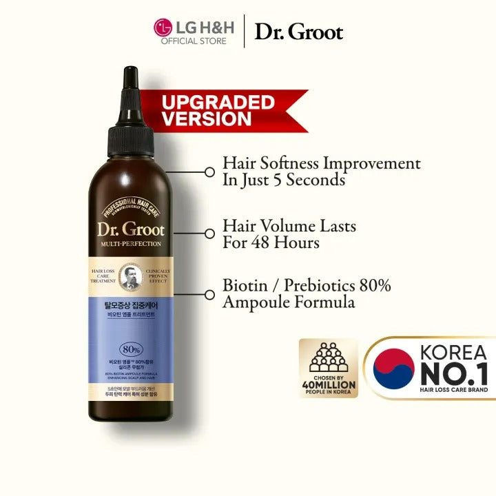 [DR. GROOT] Multi-Perfection Hair Loss Control Biotin Ampoule Treatment 250ML