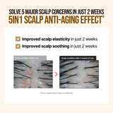 [DR. GROOT] Multi-Perfection Hair Loss Control Scalp Tonic 150ml