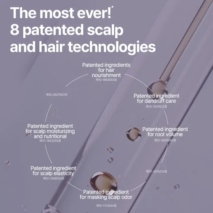 [DR. GROOT] Multi-Perfection Hair Loss Care Shampoo For Oily Scalp 400ml