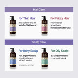 [DR. GROOT] Multi-Perfection Hair Loss Care Shampoo For Oily Scalp 400ml