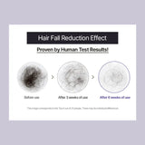 [DR. GROOT] Multi-Perfection Hair Loss Control Shampoo for Thin Hair 400ML