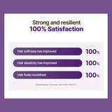 [DR.GROOT] Multi-Perfection Hair Loss Control Protein Cream Treatment 250ml