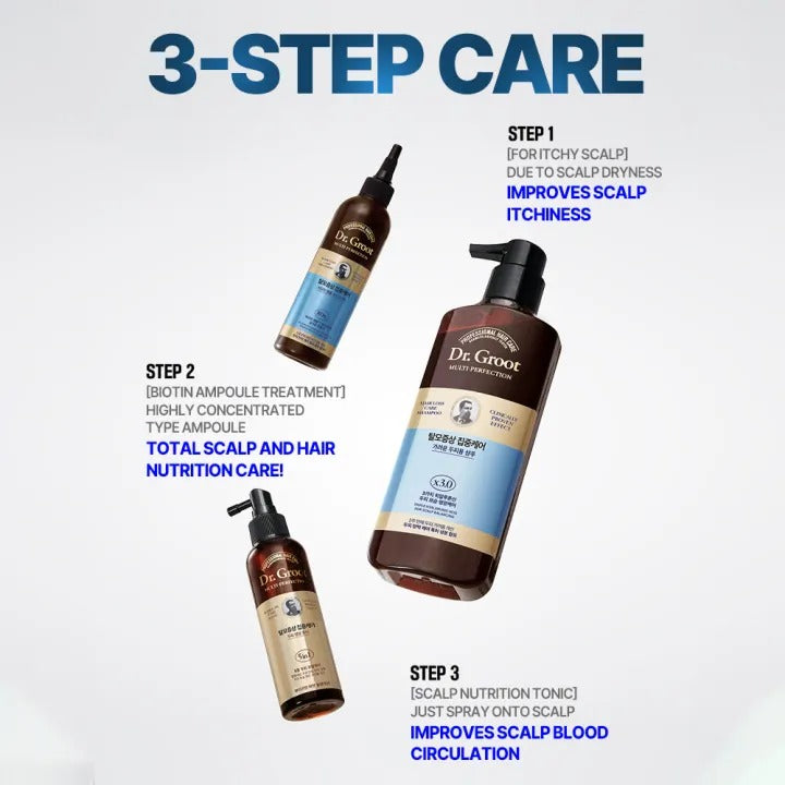 [DR. GROOT] Multi-Perfection Hair Loss Control Biotin Ampoule Treatment 250ML