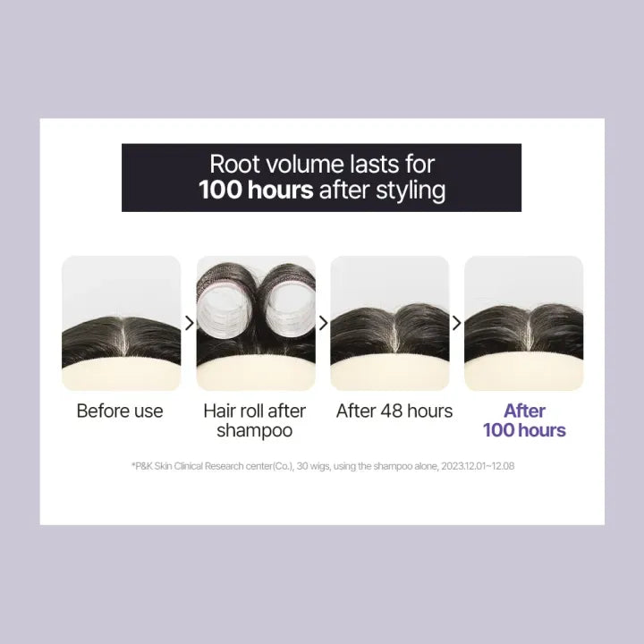 [DR. GROOT] Multi-Perfection Hair Loss Control Shampoo for Thin Hair 400ML