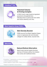 iUNIK Volufiline Grape PDRN Serum 5% Volufiline grape PDRN and Bakuchiol key actives