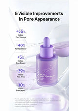 iUNIK Volufiline Grape PDRN Serum five visible pore measurements