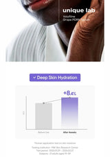 iUNIK Volufiline Grape PDRN Serum deep hydration clinical result