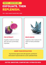 Fig and blue agave extracts featured in the LAUNDRYOU moisturising body-glove formula
