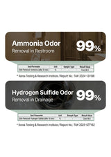 Advertisement for odor removal products with text and graphics on a white background