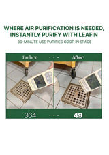 Before and after comparison of air quality measurement using a LEAFIN product on a tiled floor.