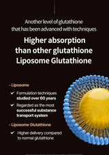 A promotional graphic with a dark brown background featuring white and orange text about liposome glutathione and a large 3D illustration of a blue and yellow liposome on the right side.