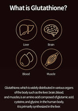 An informational graphic on a dark brown background titled 'What is Glutathione?' with four circular icons showing the liver, brain, blood, and muscle, plus explanatory text about glutathione distribution and synthesis.