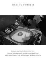 Manufacturing process with machinery and text about memory foam production.