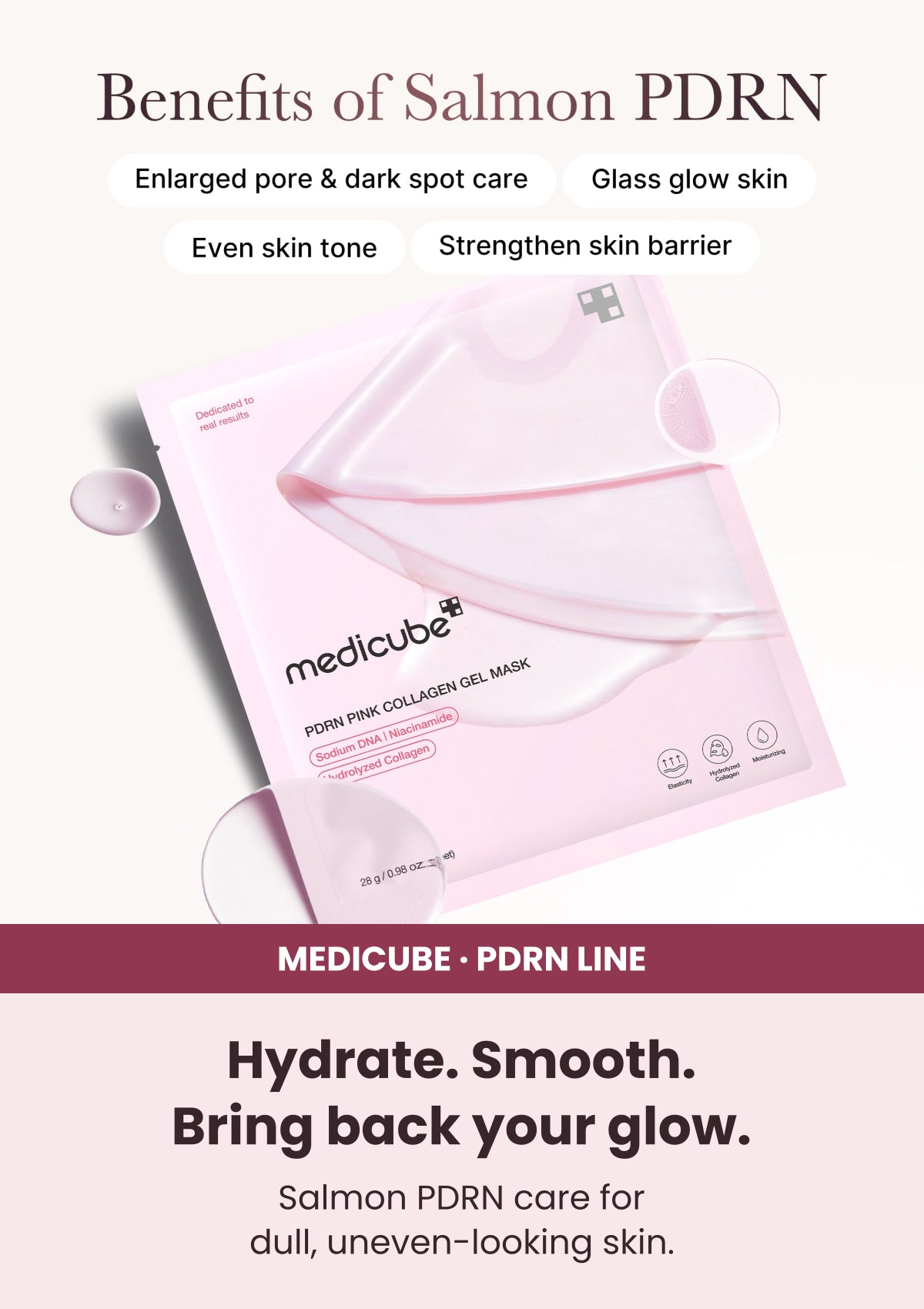 MEDICUBE PDRN Pink Collagen Gel Mask benefits for hydration, skin tone and visible pores