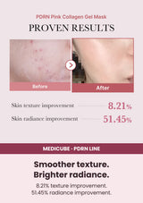 MEDICUBE PDRN Pink Collagen Gel Mask skin texture and radiance test results