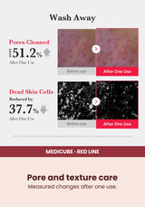 Medicube Red Foam Cleanser 120ml — Pore and texture care