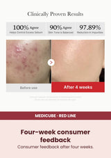 Medicube Red Succinic Acid Peeling Pad (1 Box = 70 Pads) — Four-week consumer feedback