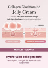 Medicube Collagen Jelly Cream 50ml | 110ml — Hydrolyzed collagen care