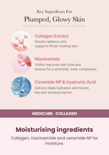 Medicube Collagen Night Wrapping Mask 75ml — Moisturising ingredients
