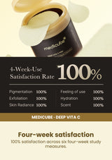 Medicube Deep Vita C Pad 150g (1 Box = 70 Pads) — Four-week satisfaction