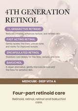 Medicube Deep Vita A Retinol Serum 30ml — Four-part retinoid care