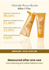 Medicube Kojic Acid Turmeric Toning Cleanser 120g — Measured after one use. Pore cleansing and visible radiance care.