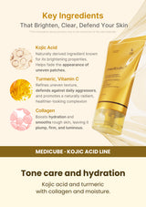 Medicube Kojic Acid Turmeric Wrapping Mask 75ml — Tone care and hydration. Kojic acid and turmeric with collagen and moisture.
