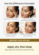 Medicube Kojic Acid Turmeric Wrapping Mask 75ml — Apply, dry, then sleep. Allow about 15 minutes for the film to dry.