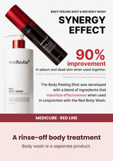 Medicube Red Acne Body Peeling Shot Cleanser 110g — A rinse-off body treatment