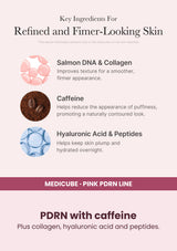 Medicube PDRN Pink Caffeine Night Wrapping Mask — PDRN with caffeine. Plus collagen, hyaluronic acid and peptides.