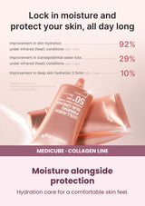 Medicube Collagen Firming Sun Cream SPF50+ 50ml — Moisture alongside protection. Hydration care for a comfortable skin feel.