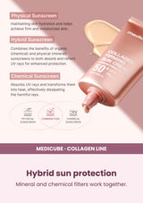 Medicube Collagen Firming Sun Cream SPF50+ 50ml — Hybrid sun protection. Mineral and chemical filters work together.