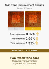 Medicube Kojic Acid Turmeric Capsule Cream 53g — Two-week tone care. Measured improvements in brightness and uniformity.