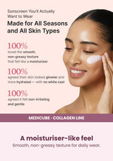 Medicube Glow Collagen Sunscreen SPF50 50ml — A moisturiser-like feel. Smooth, non-greasy texture for daily wear.