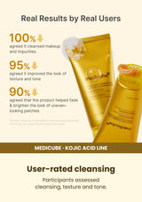 Medicube Kojic Acid Turmeric Capsule Cleanser 120g — User-rated cleansing. Participants assessed cleansing, texture and tone.