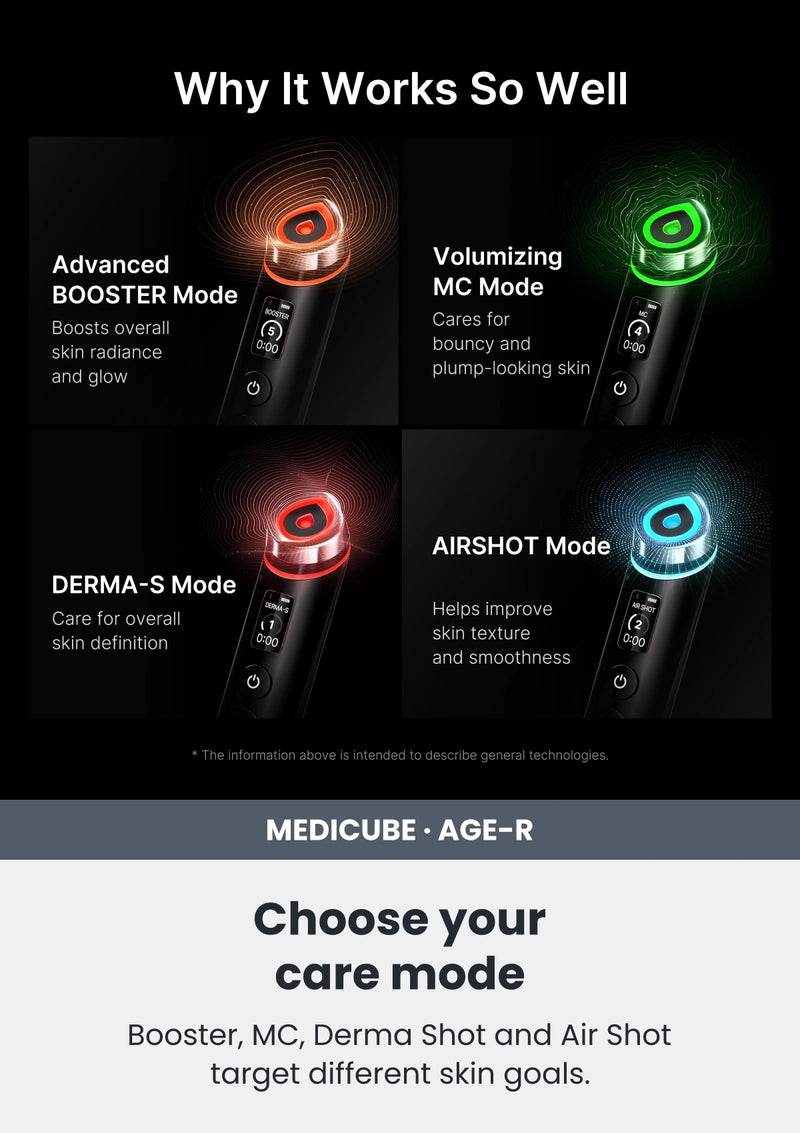 Medicube AGE-R Booster Pro Device | COCOMO Singapore