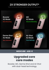 Medicube Upgraded core care modes. Booster, MC, Derma Shot and Air Shot with dual-head technology.