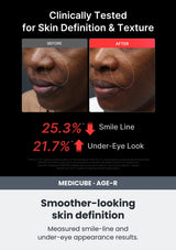 Medicube Smoother-looking skin definition. Measured smile-line and under-eye appearance results.