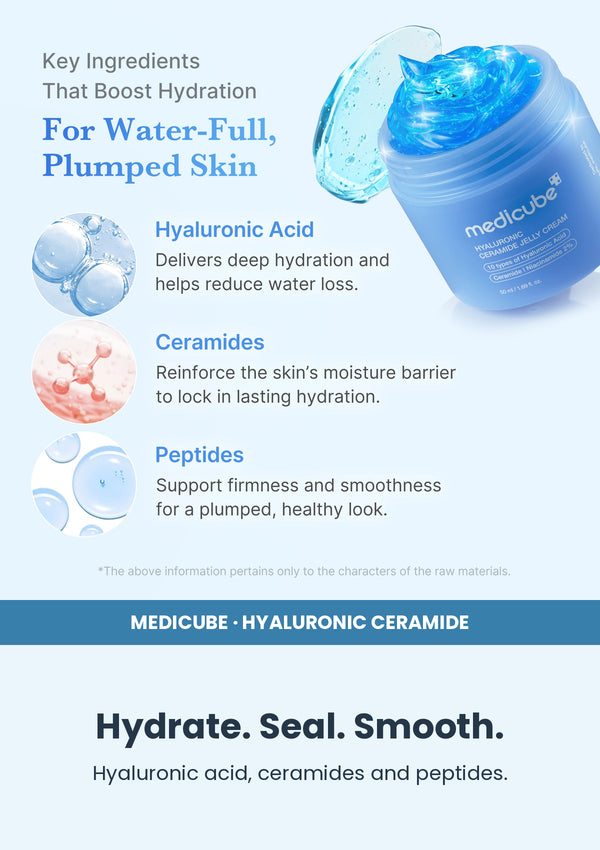 Medicube Hyaluronic Ceramide Jelly Cream 50ml — Hydrate. Seal. Smooth. Hyaluronic acid, ceramides and peptides.