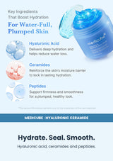 Medicube Hyaluronic Ceramide Jelly Cream 50ml — Hydrate. Seal. Smooth. Hyaluronic acid, ceramides and peptides.