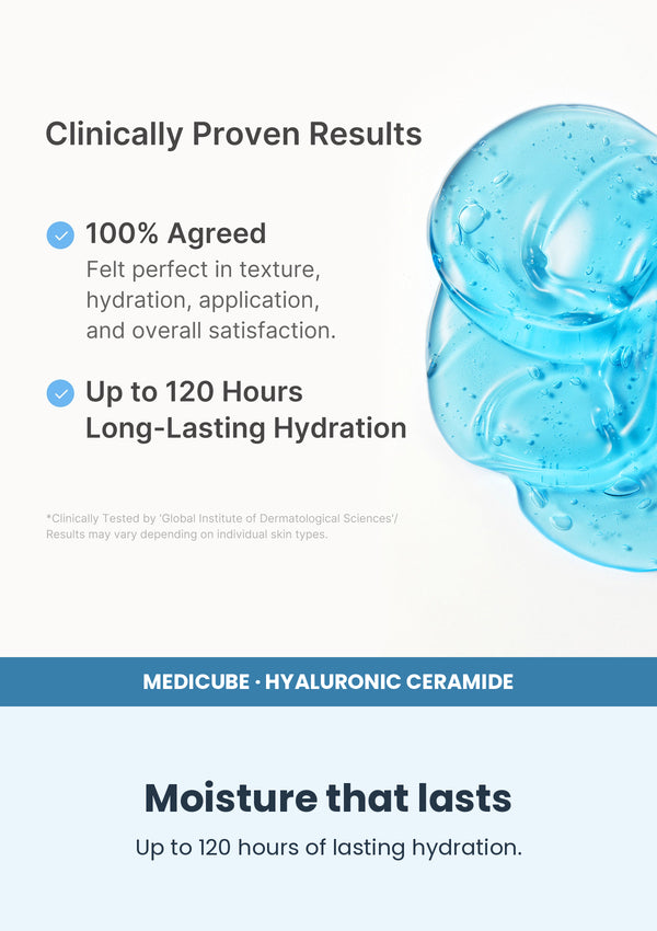 Medicube Hyaluronic Ceramide Jelly Cream 50ml — Moisture that lasts. Up to 120 hours of lasting hydration.