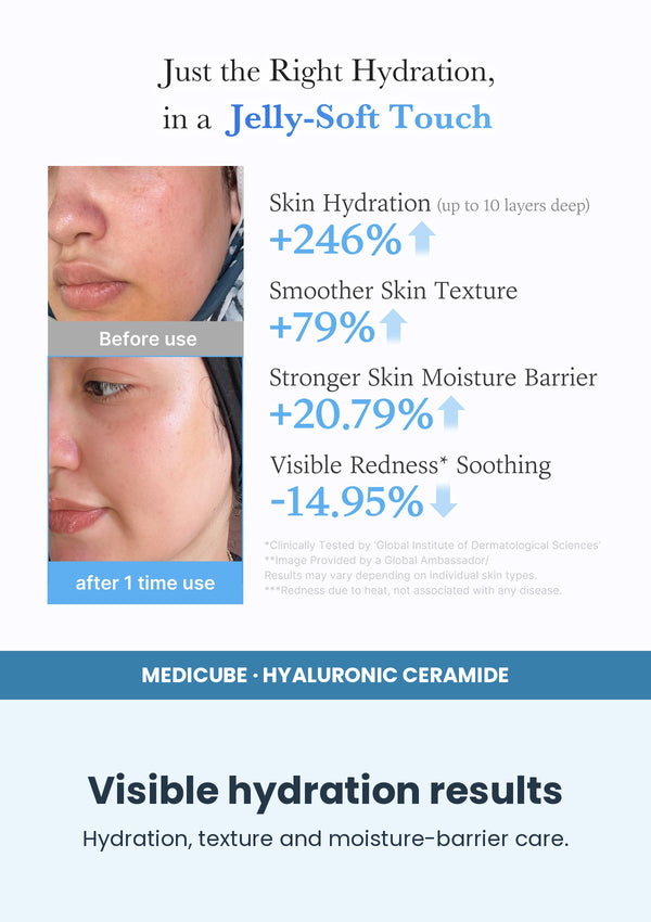 Medicube Hyaluronic Ceramide Jelly Cream 50ml — Visible hydration results. Hydration, texture and moisture-barrier care.